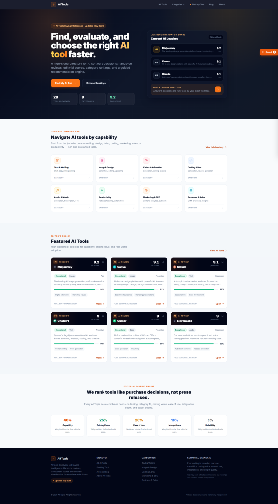 AIftopia — AI Tools & Resources Directory screenshot 2