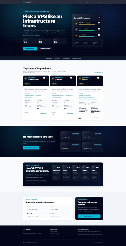 VPStopia — VPS Hosting Comparison Platform screenshot 3